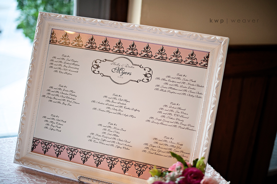 weddings  photography